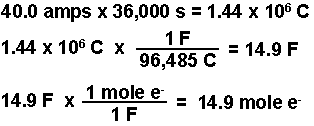 Finding moles of electrons