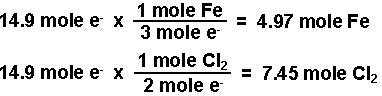 Finding moles of Fe and of Cl<sub>2</sub >