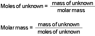 Equation for calculating Molar mass from moles