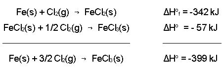 Addition of enthalpies gives an overall enthalpy