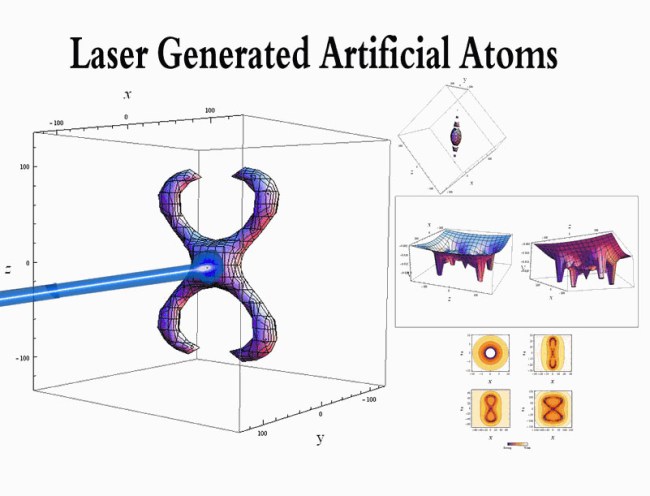 Dimensional Scaling and Finite Size Scaling for Quantum Phase Transitions and Critical Phenomena in atomic and molecular systems