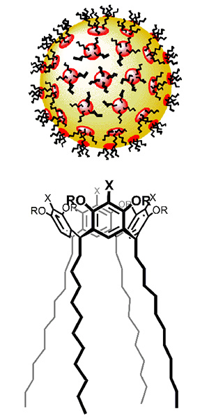 calixarene-encapsulated nanoparticles