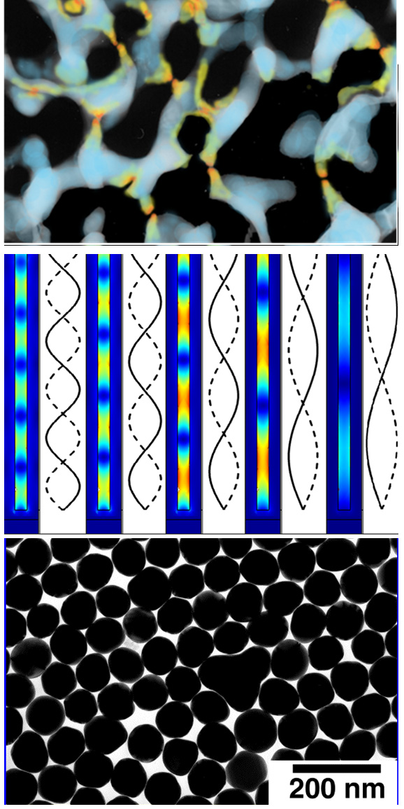 Plasmonics