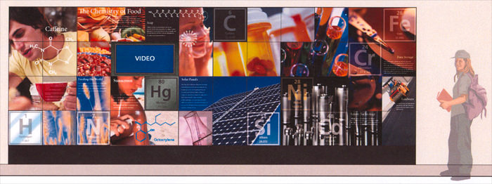 Multimedia