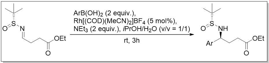 GABA-synthesis2