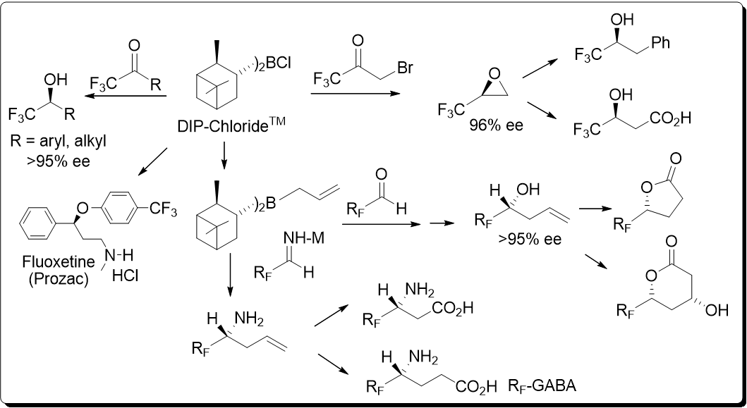 organoboranes