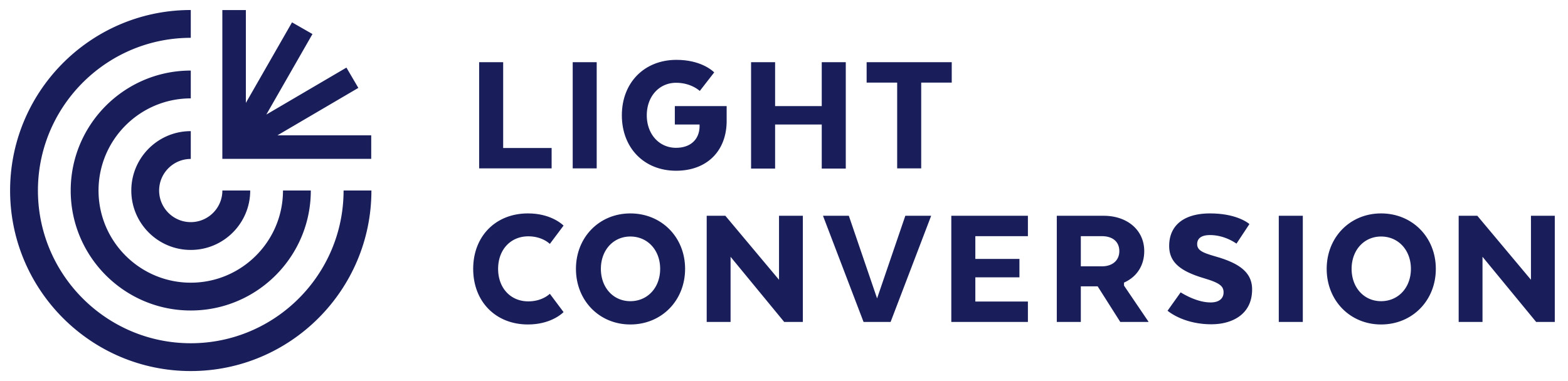 LightConversion