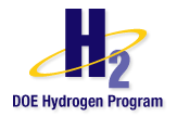 DOE Logo
