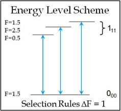 Untitled Document [www.chem.purdue.edu]