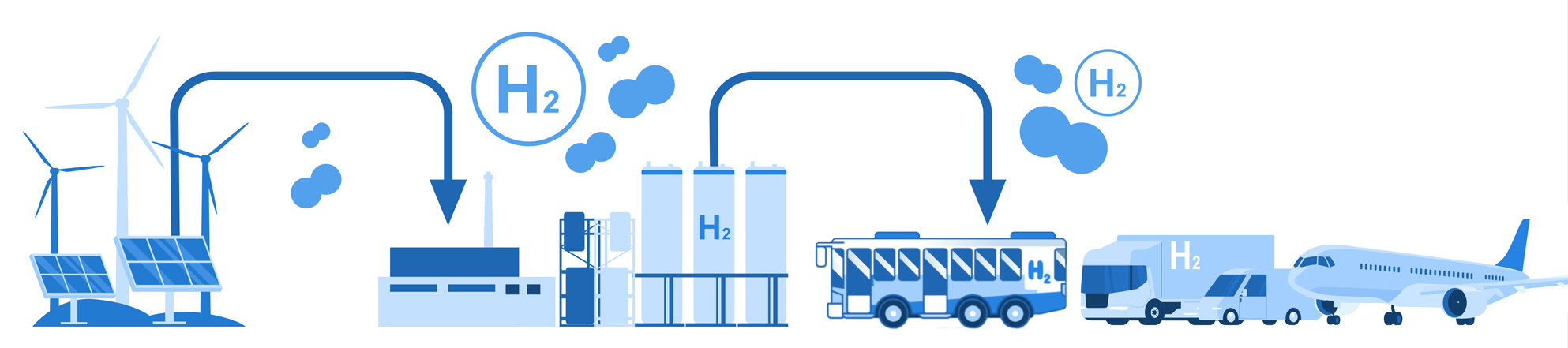 Hydrogen graphic