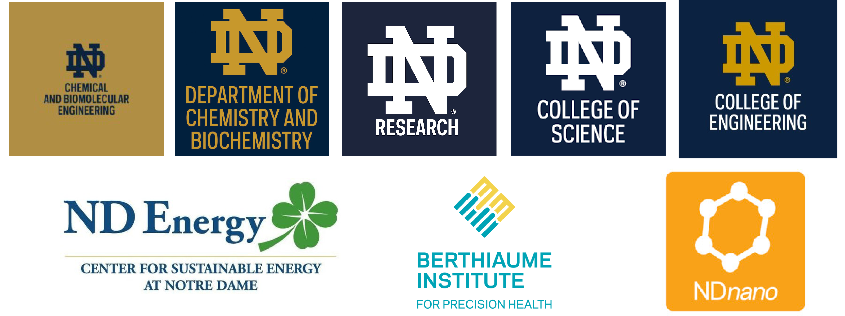 Notre Dame sponsors
