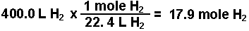 Calculating moles of hydrogen