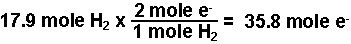 Finding the moles of electrons