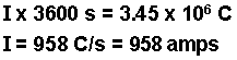 Calculation of the current