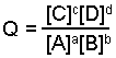 Reaction Quotient