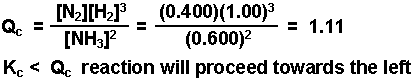 ice chemistry calculator