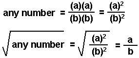 General equation-taking square root of both sides