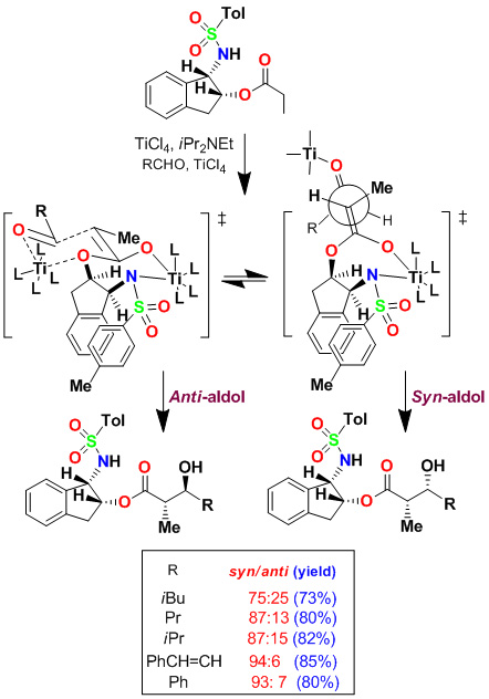 aldol-syn3