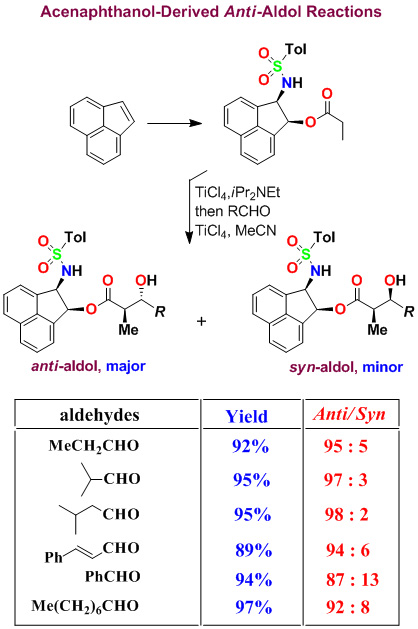 aldol2