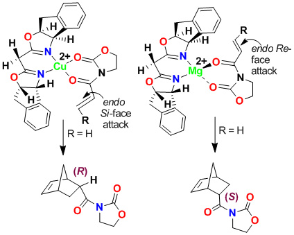 diels2