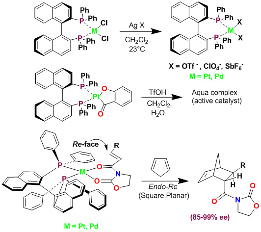 diels3