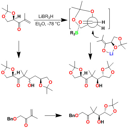 reductivealdol