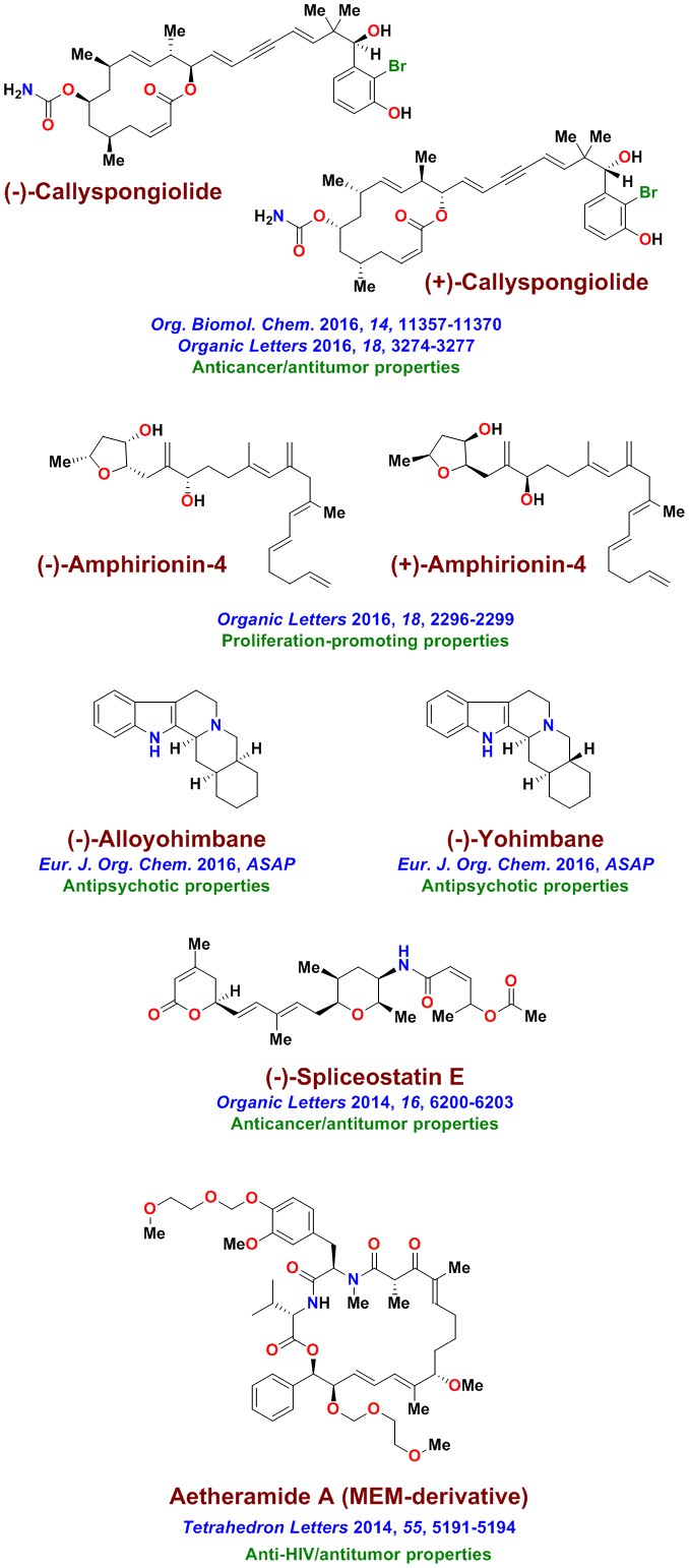 New Compounds 2016