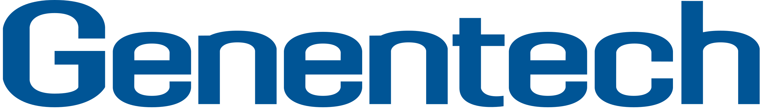 Genentech.svg.png