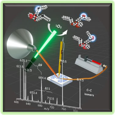 Isomer Resolved Imaging