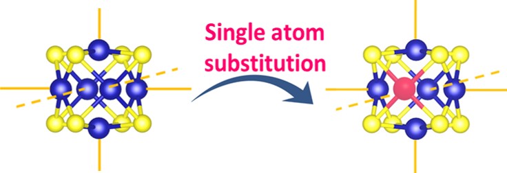 Single atom substitution