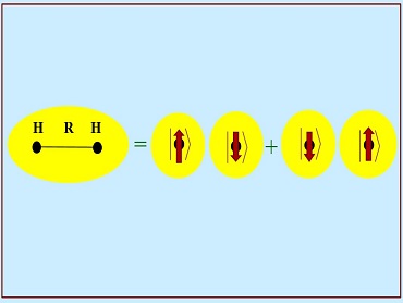 Entanglement as Measure of Electron-Electron Correlation in Quantum Chemistry Calculations