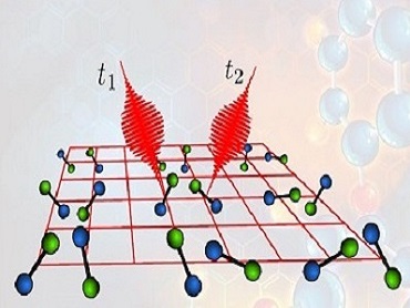 Quantum Computing Using Polar Molecules