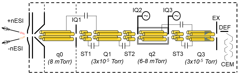 4-k Schematic