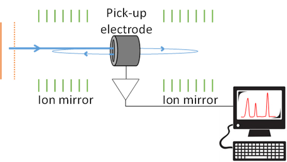 figure2019.jpg