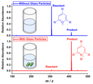 Cooks Group Glass Catalyst