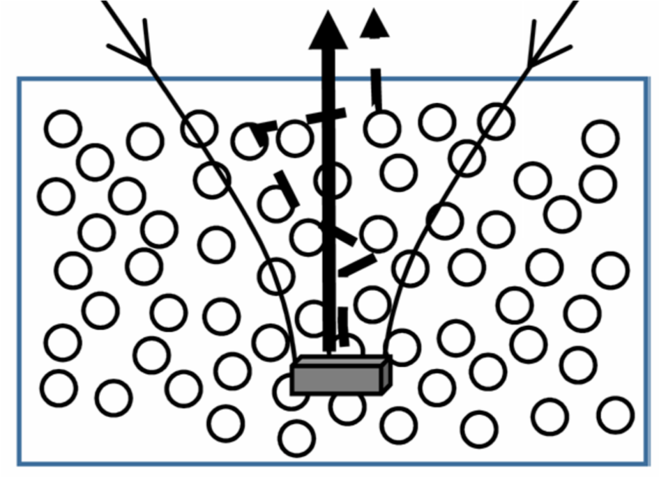 scattering.png