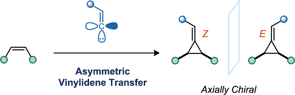 TOC_AsymmetricMethyleneCyclopropanation