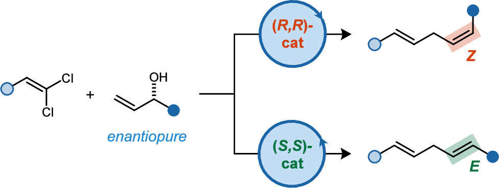 TOC_E_Z_StereochemistryTransfer
