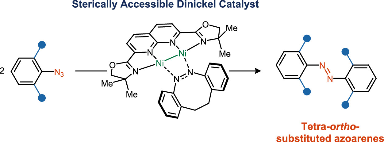 TOC_Hindered_Azide_Coupling.jpeg
