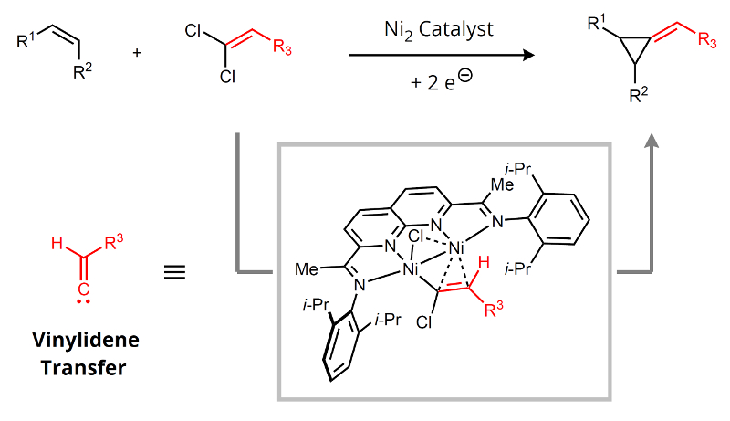 JACS-TOC