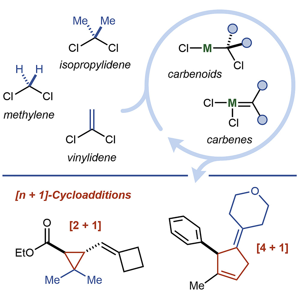 TOC_CatalyticReductiveCarbene.jpg