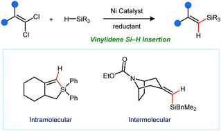 TOC_Si-H-insertion.png