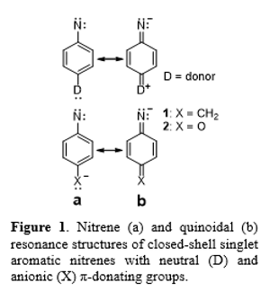 Nitrene Energy