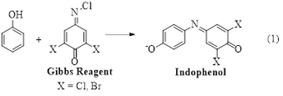 Equation 1