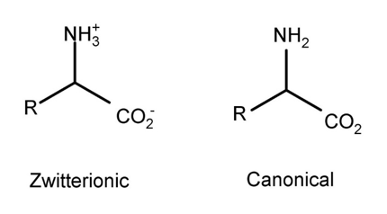 Gas Phase Pyrolosis