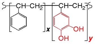 New adhesive polymers: